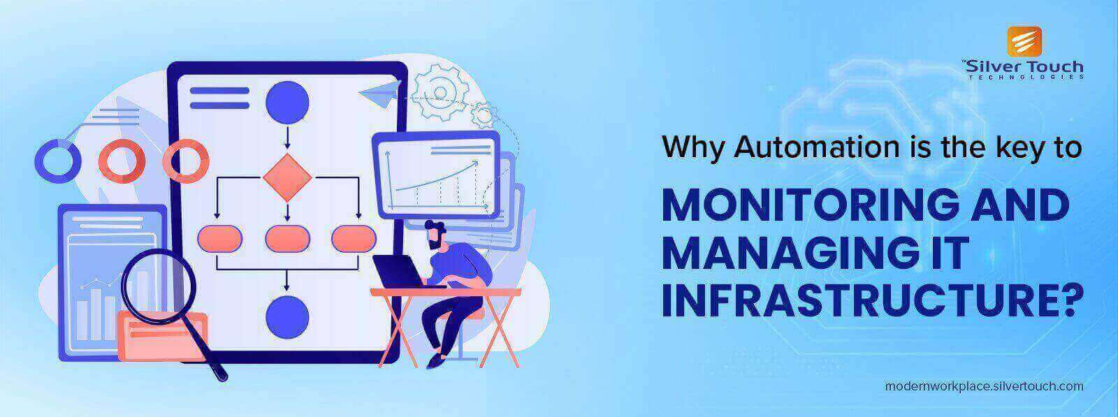 IT infrastructure automation